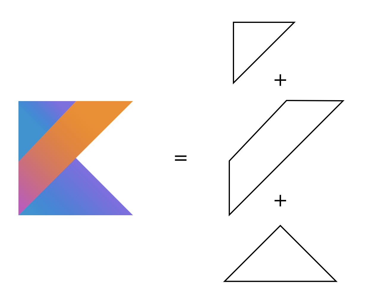 kotlin logo